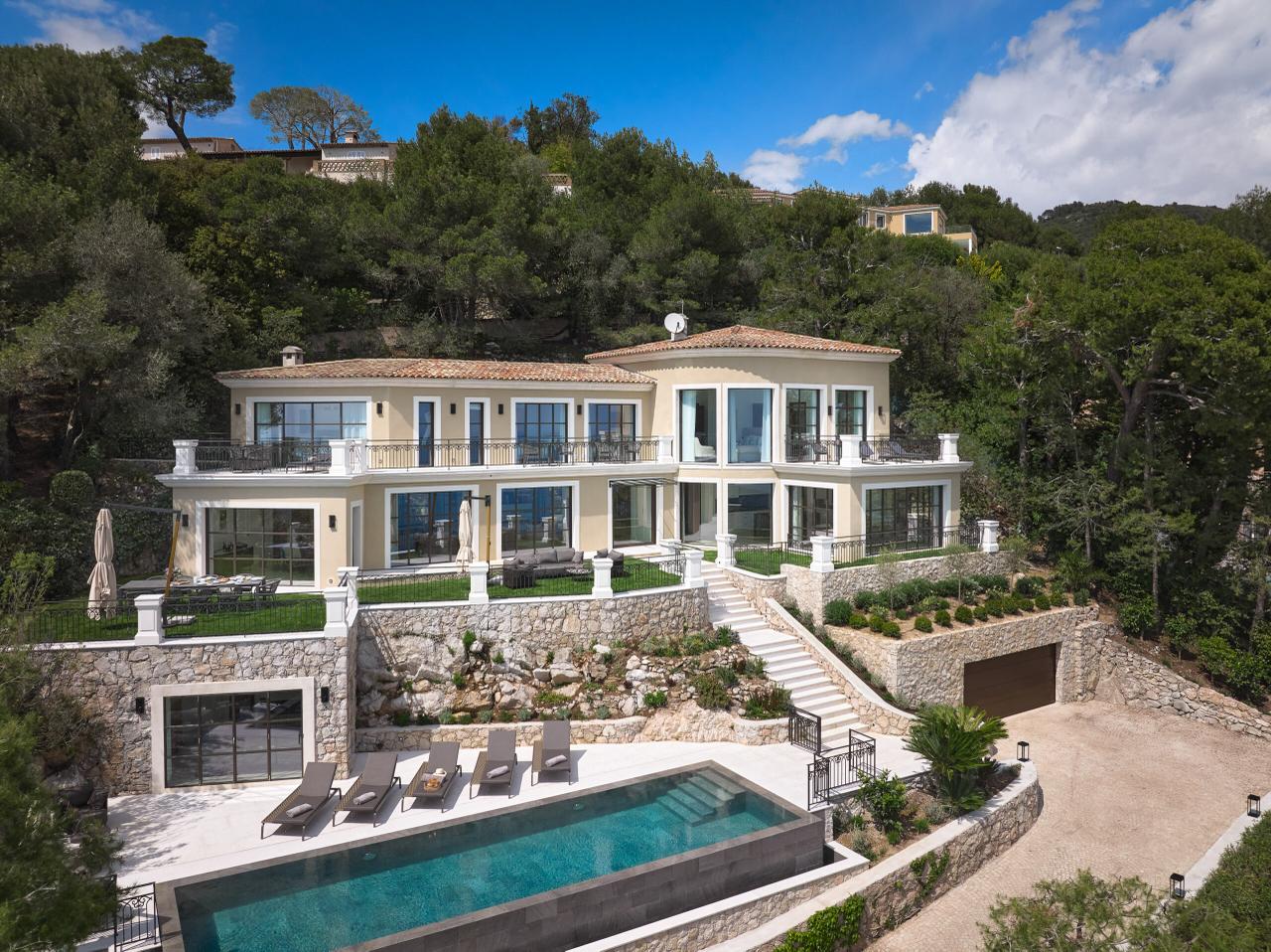 Property rental